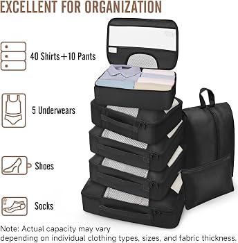 8 piece Set comprehensive luggage organizer