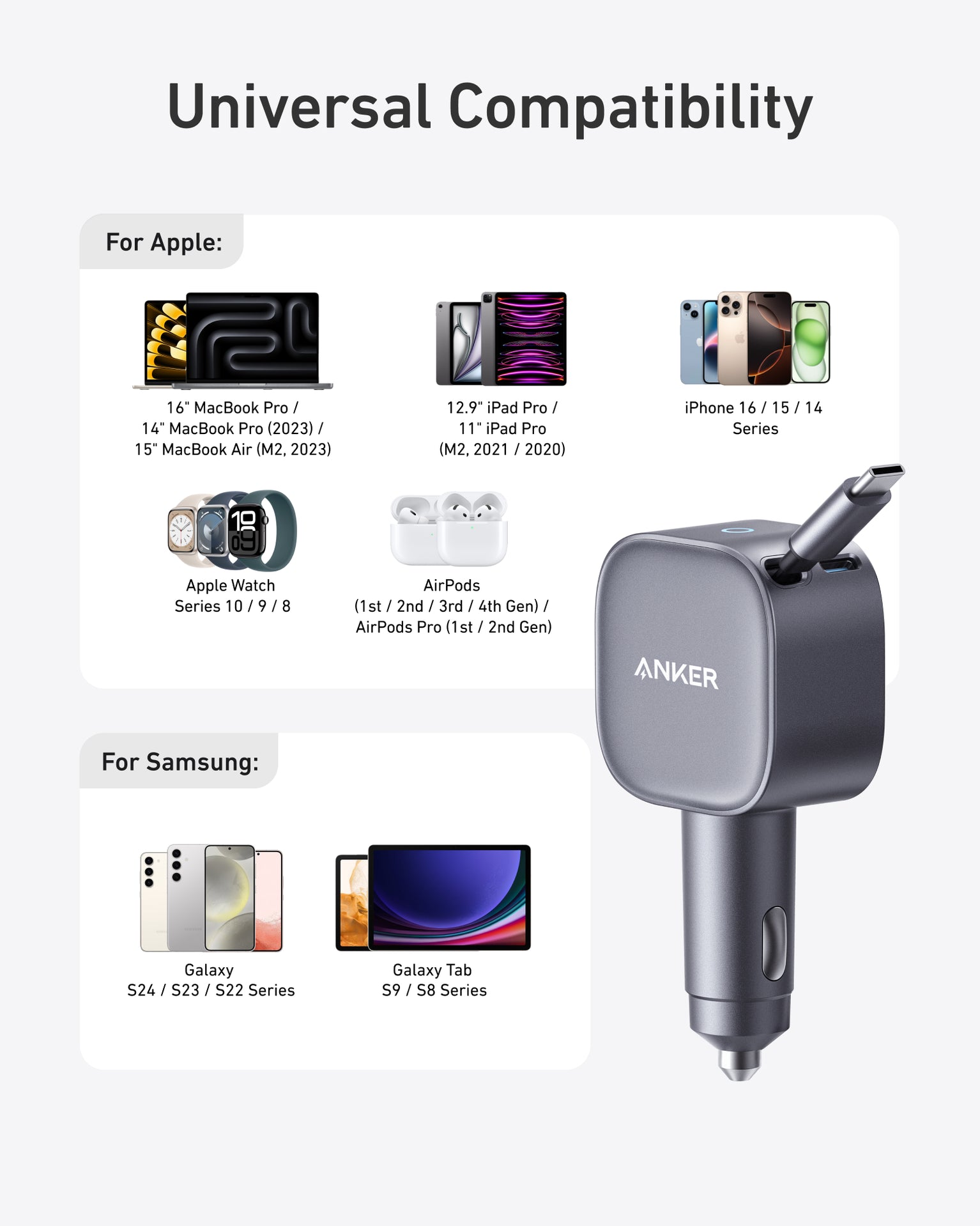 Super fast car Charger